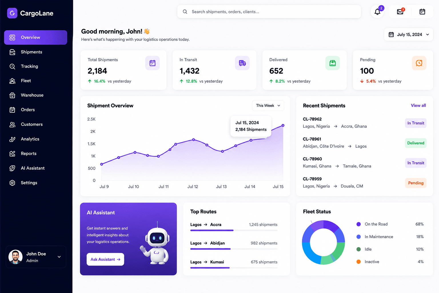 Real-Time Shipment Tracking